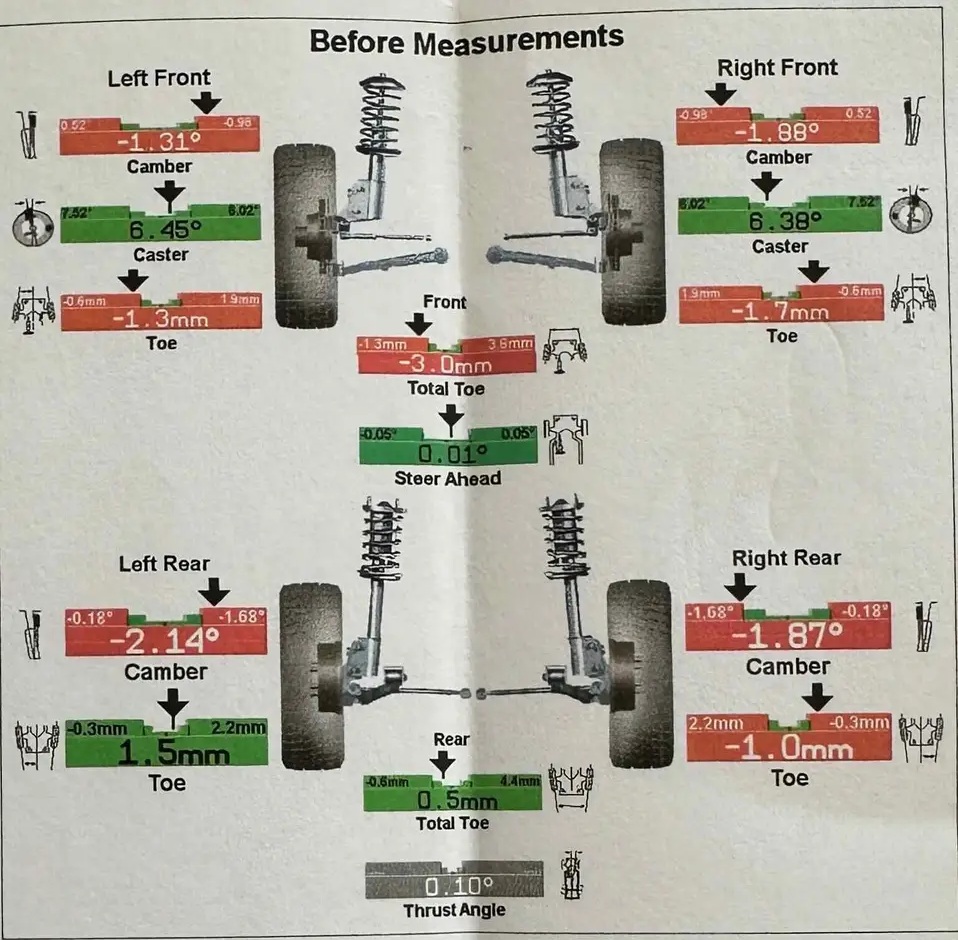 Wheel alignment report showing before measurements with camber, caster, and toe readings in red and green for all four tires.