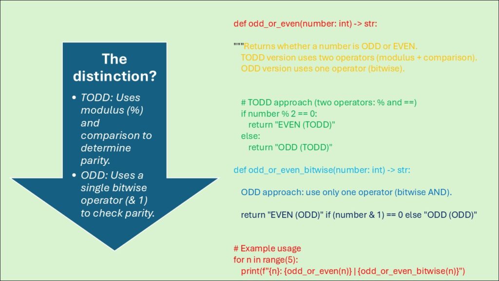 Educational graphic explaining the distinction between TODD and ODD methods for checking odd or even numbers in Python, showing TODD using modulus and comparison, and ODD using a bitwise operator, with example code.